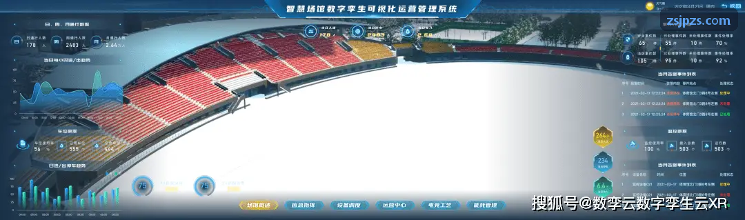 JIUYOU智慧场馆开放互联生态伙伴计划